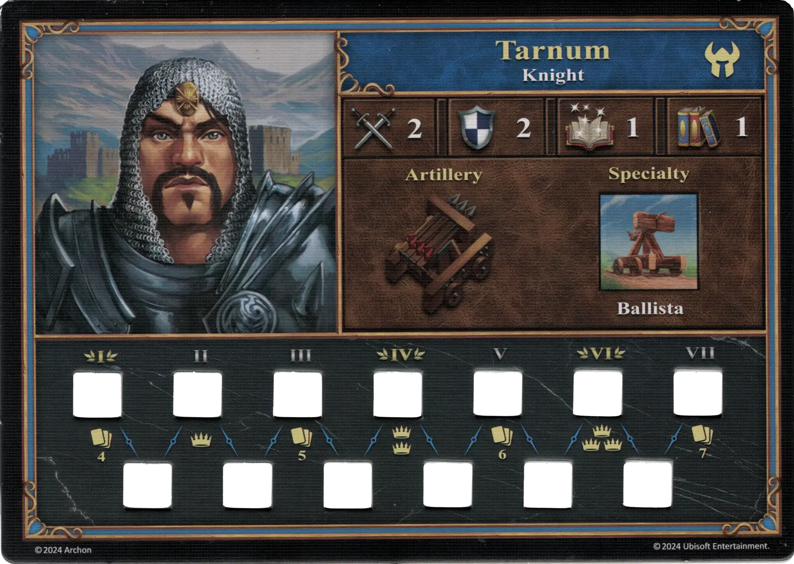 Tarnum (Castle)