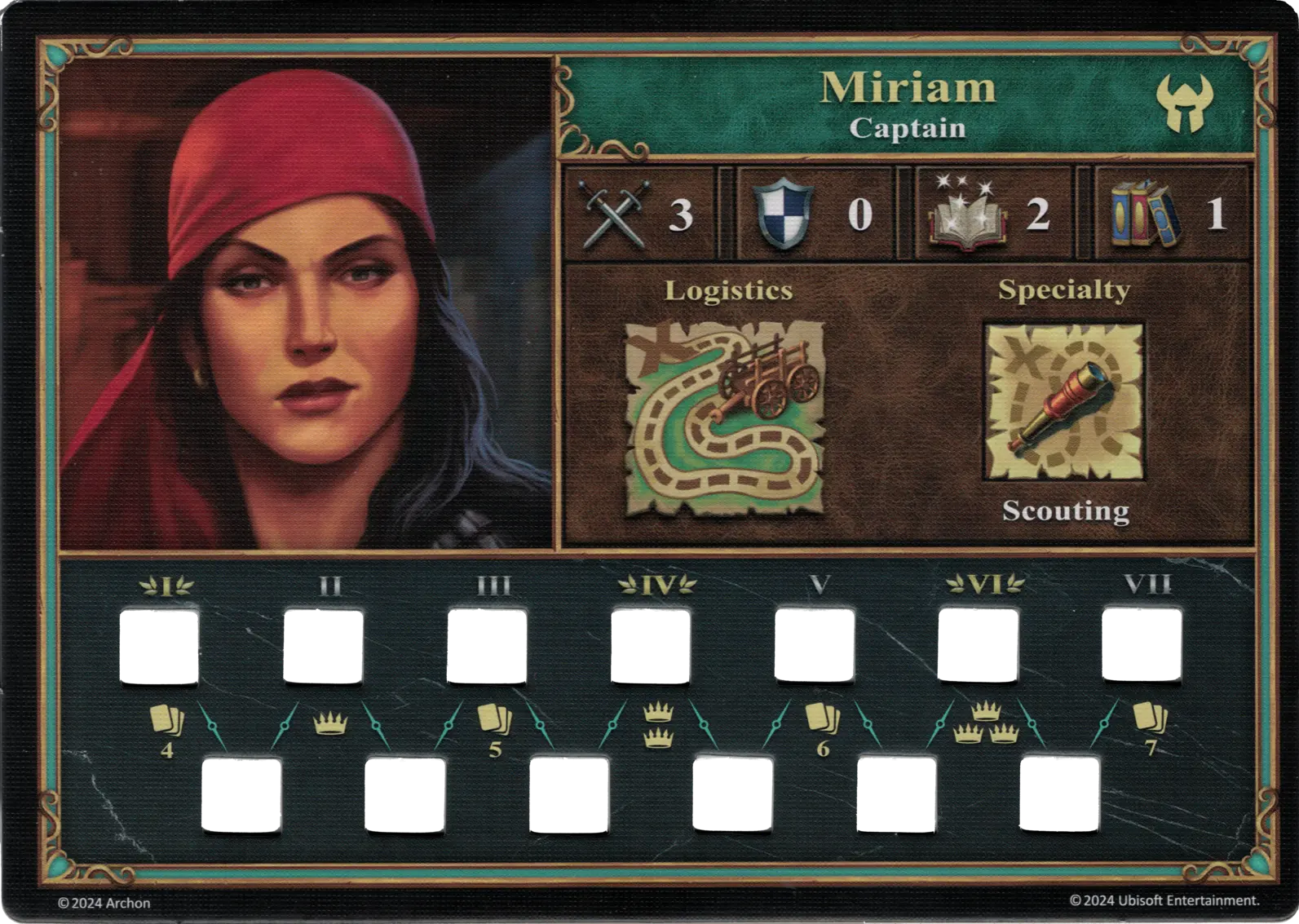 Miriam