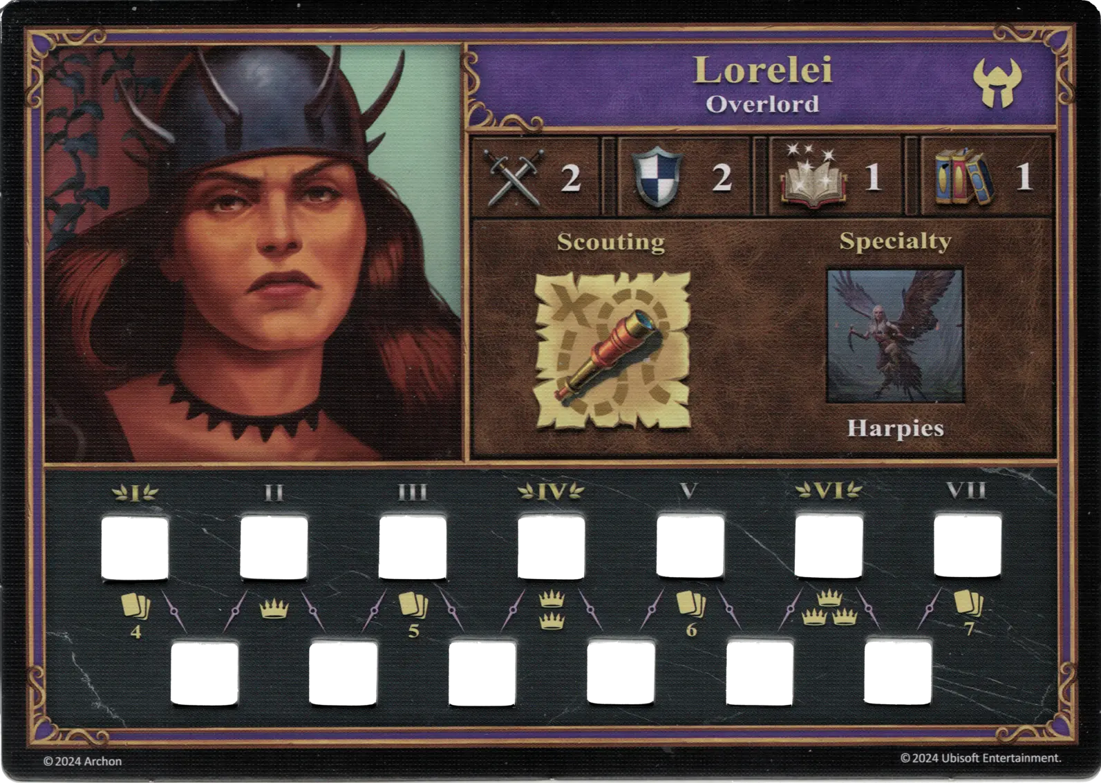 Lorelei