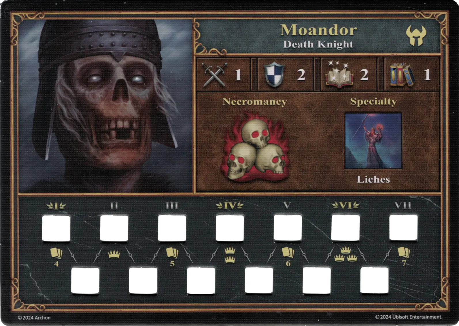 Moandor