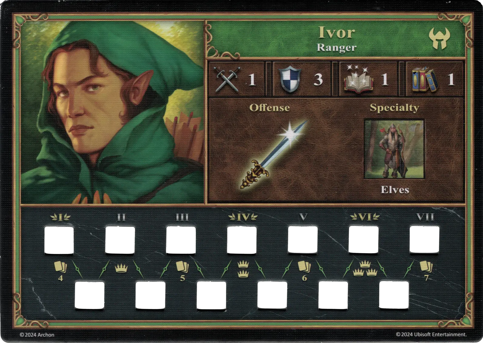Ivor
