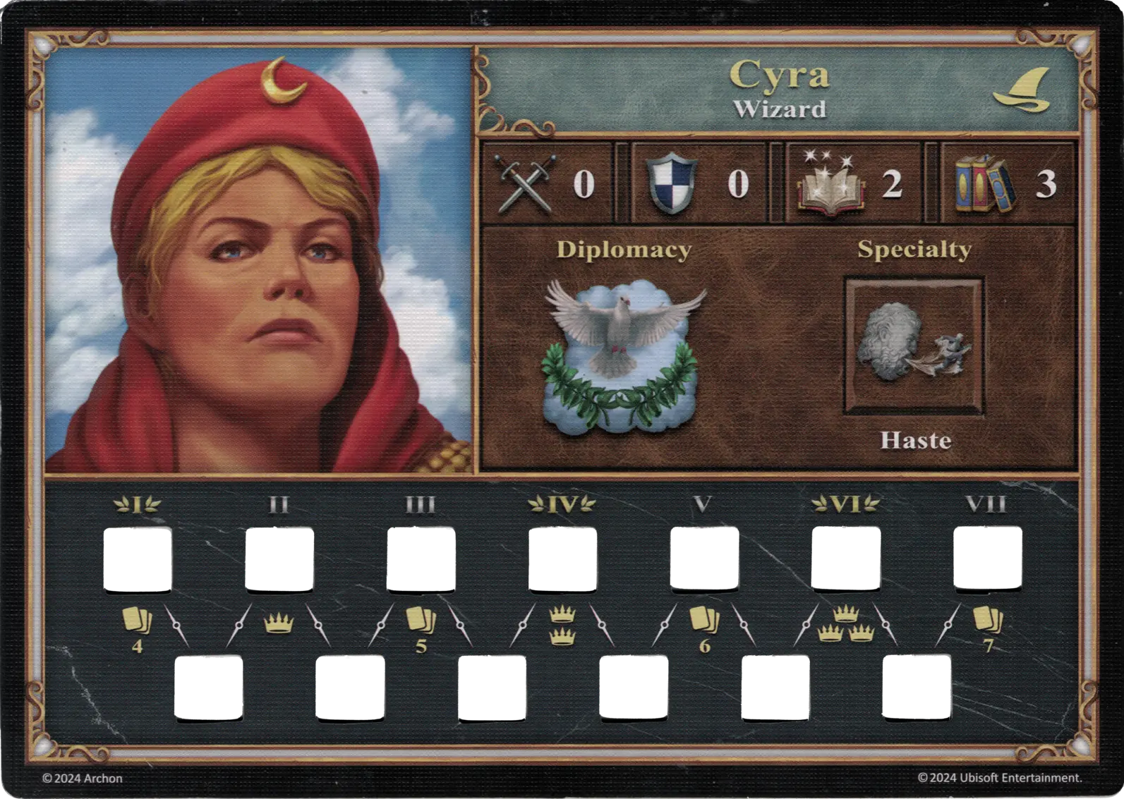 Cyra