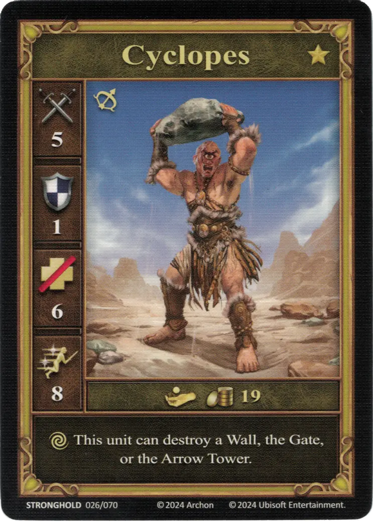 Neutral Cyclopes