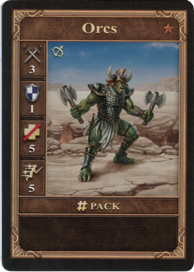 Pack of Orcs