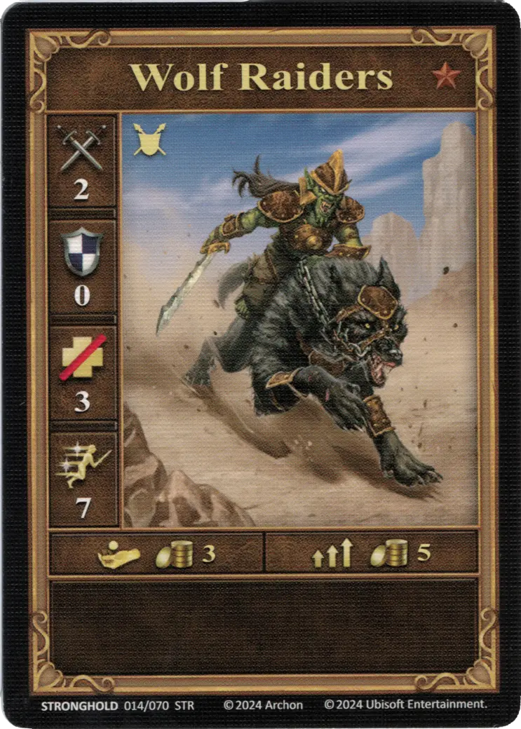 Few Wolf Raiders