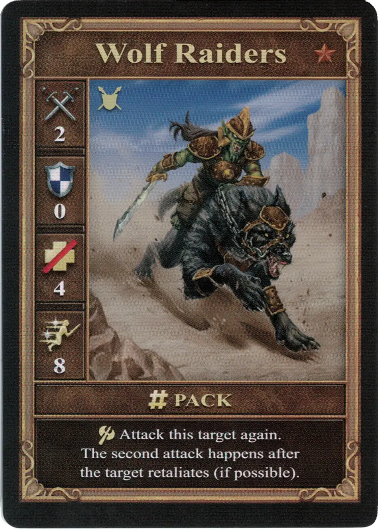 Pack of Wolf Raiders